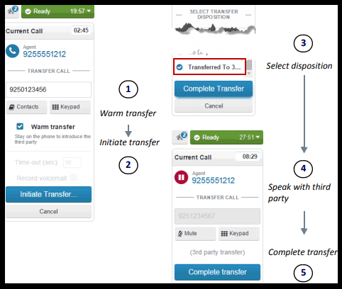 Salesforce | Transferring calls in the Salesforce Plus Adapter