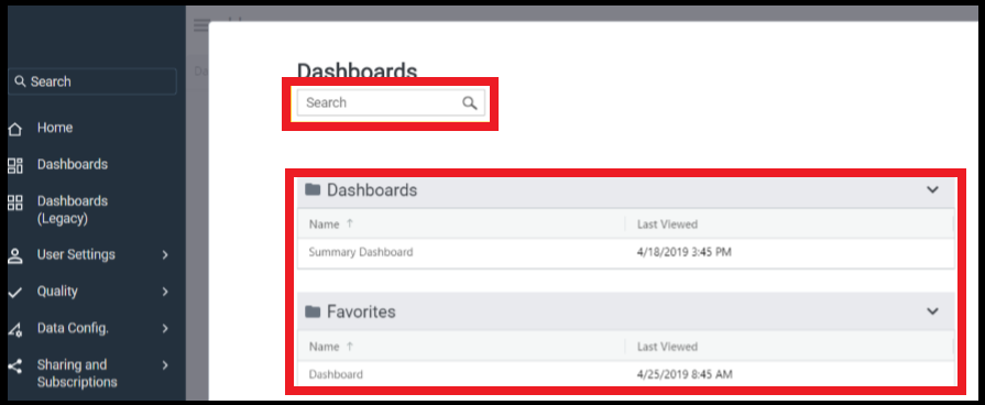 Performance Dashboard | How to open an existing Dashboard?