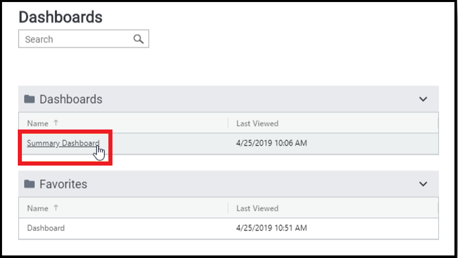 Performance Dashboard | How to open an existing Dashboard?