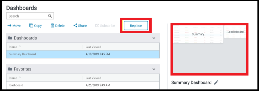 Performance Dashboard | How to open an existing Dashboard?