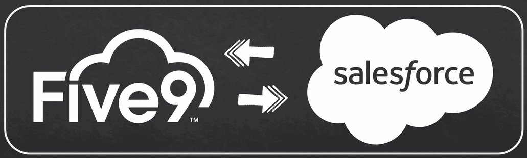Salesforce OpenCTI | Five9 and Salesforce Integration Features and Scope
