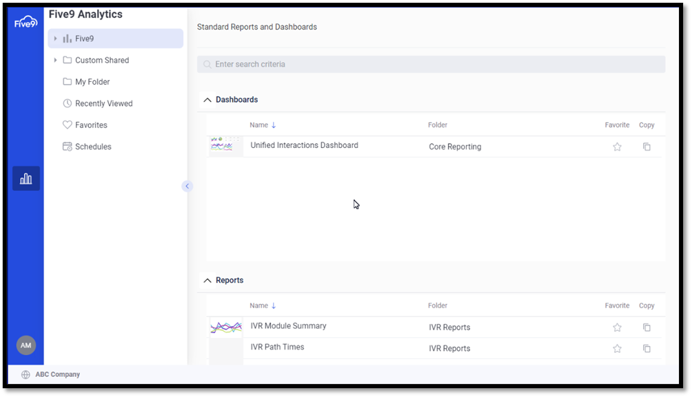 Five9 Analytics | Creating Custom Dimensions