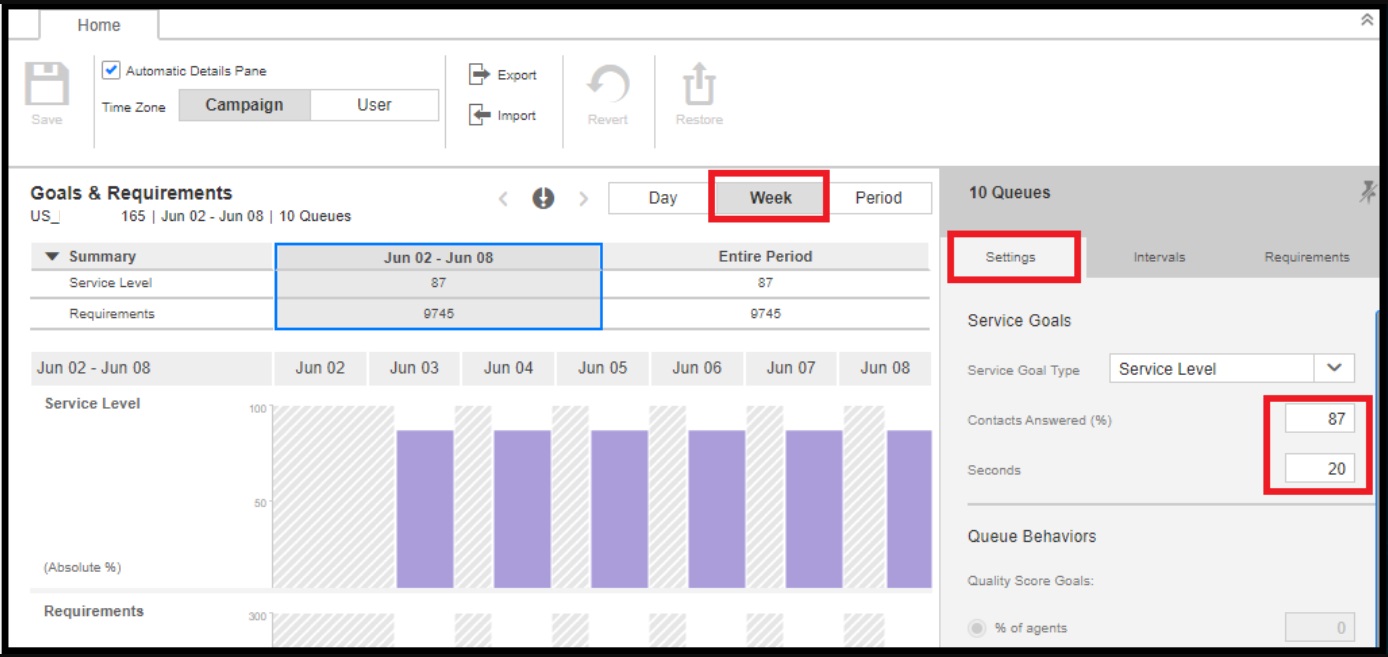 Verint | How to flow down forecast in a distributed campaign