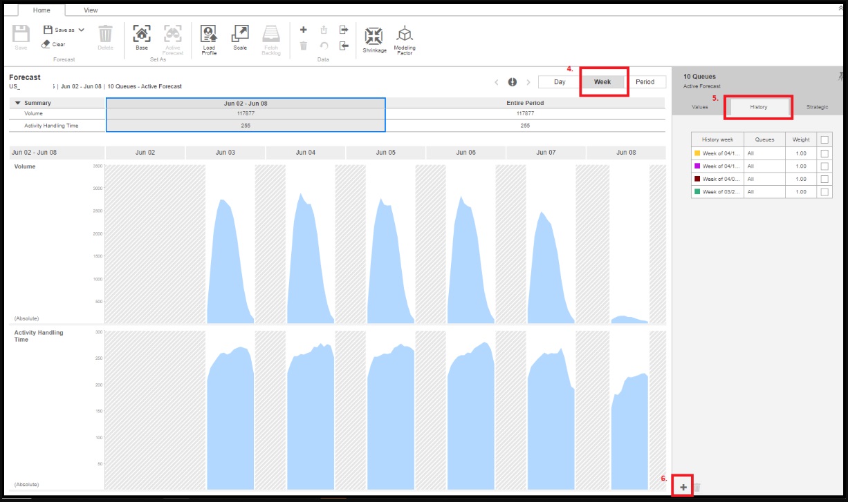 Verint | How to flow down forecast in a distributed campaign