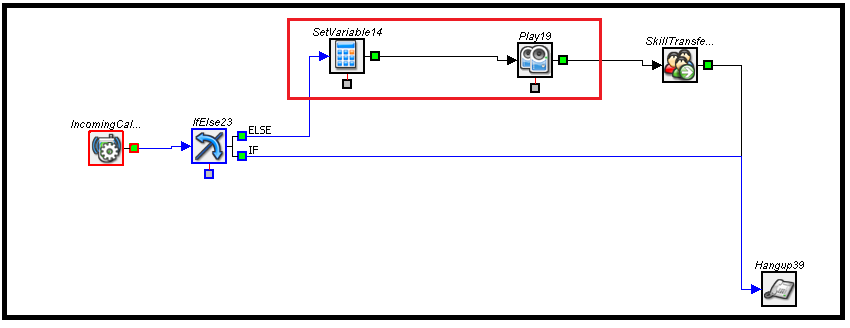 Administrator | Adding File from Variable in Play Module