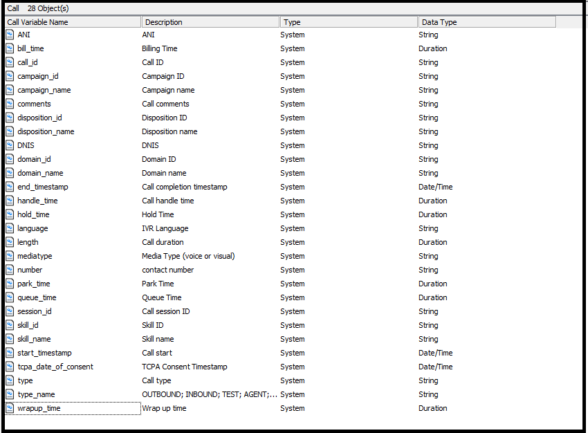 Administrator | Call CAV (Call Attached Variables) export on Connectors