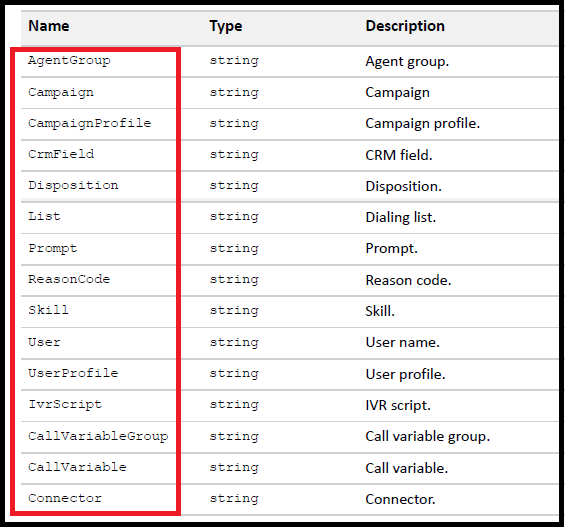 API | Filtering data contained from a runreport using reportObjects