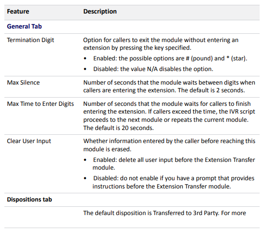 Administrator | Extension Transfer Module