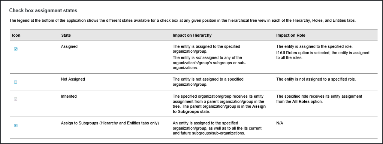 Verint | How to Enable Assessment Forms from the Assignment Manager