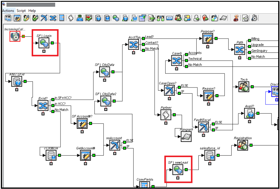 Administrator | How to Create a Salesforce Object from the IVR Script?