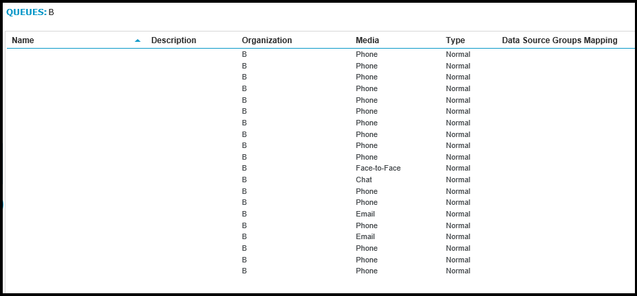 Verint | How to Delete Work Queue