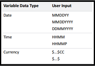 Administrator | Get Digits Module