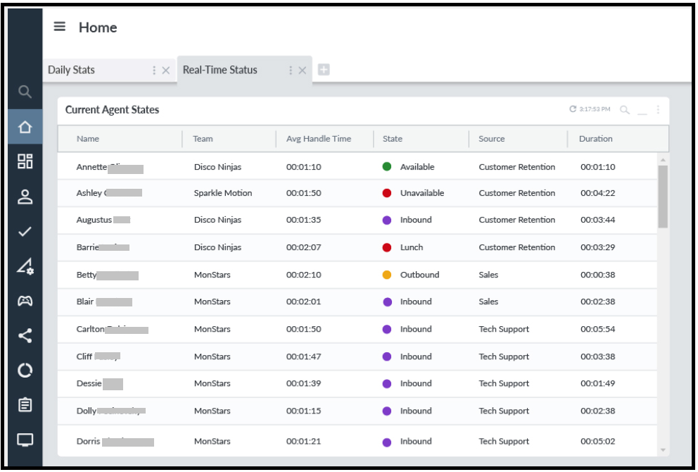 Performance Dashboard | Create a Current Agent State Module