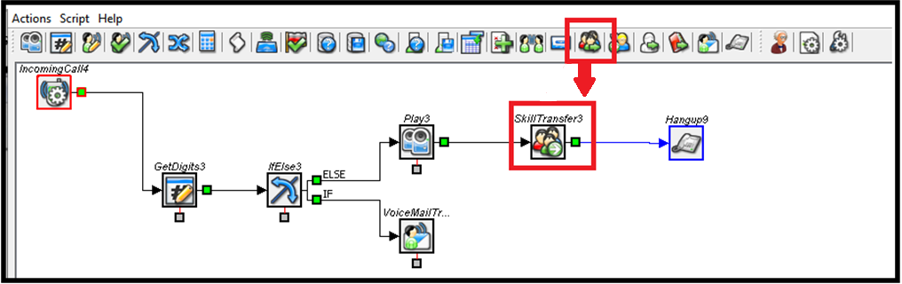 Administrator | IVR Skill Transfer Module - Functions and Features
