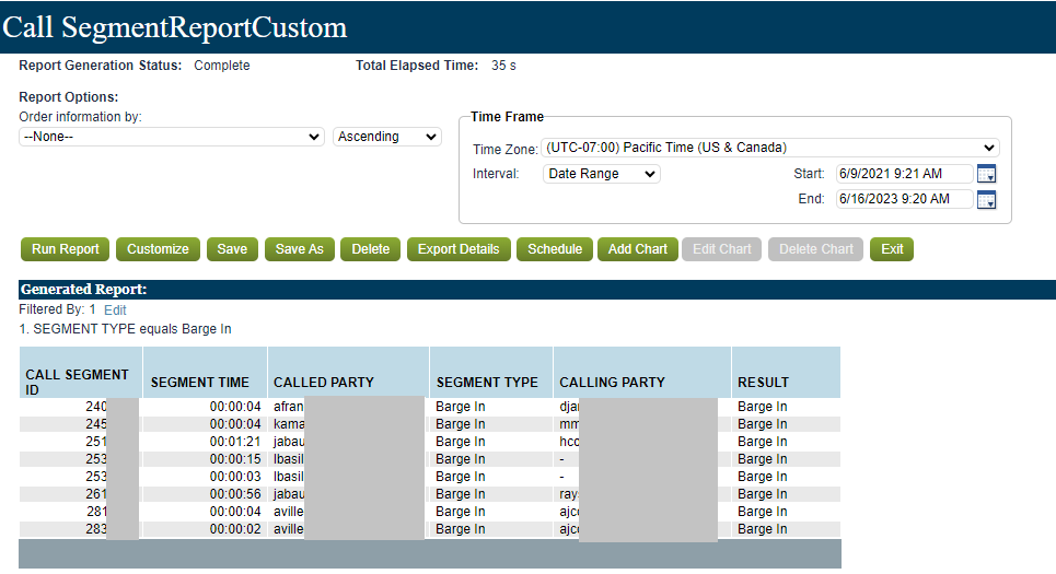 Reporting | Supervisors Monitoring/Barge In Calls