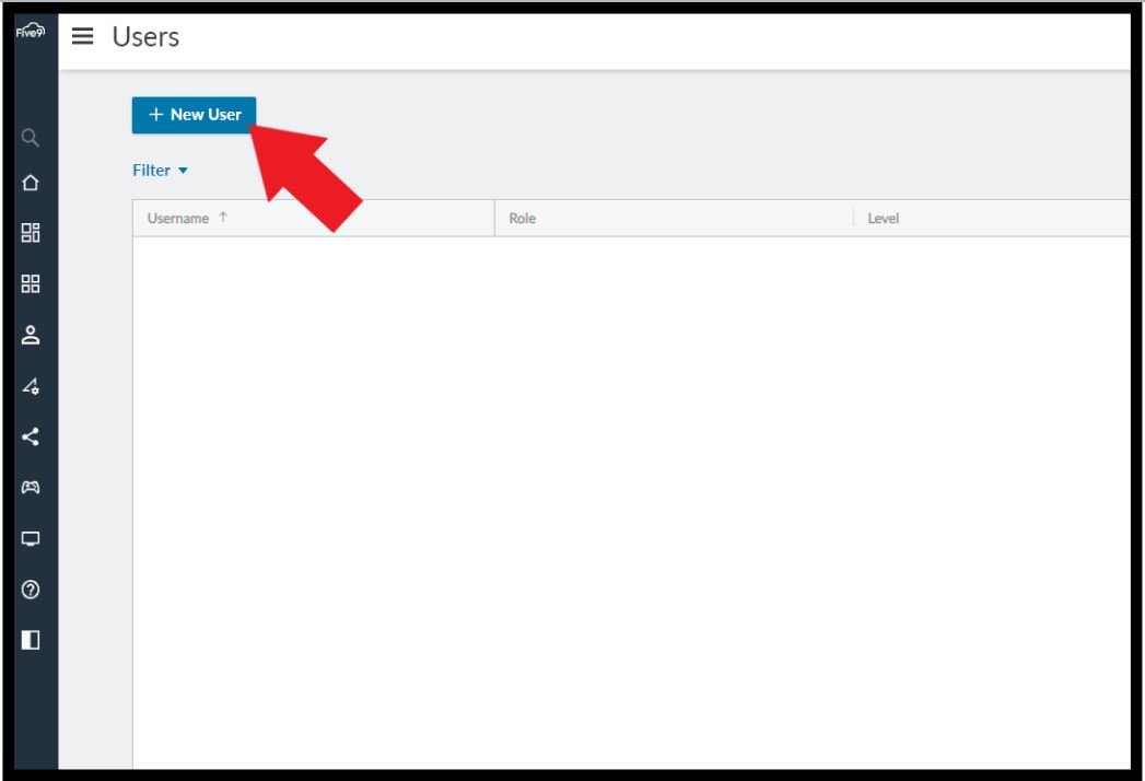Performance Dashboard | Creating and Editing Users