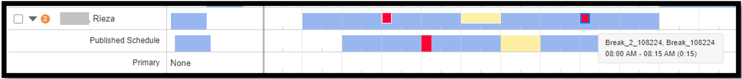 Verint | Unable to edit schedule or shift