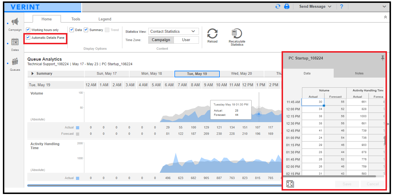 Verint | Track Queue Performance
