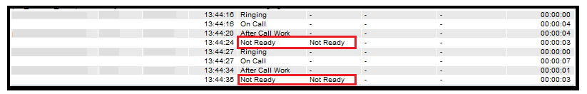 Reporting | Not ready reason code in the Agent state report