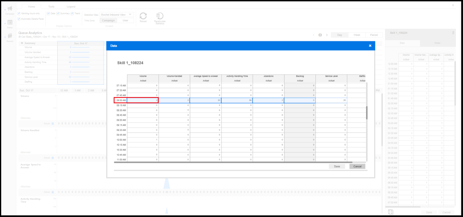 Verint Queue Analytics | How Five9 Call Statistics Show in Verint