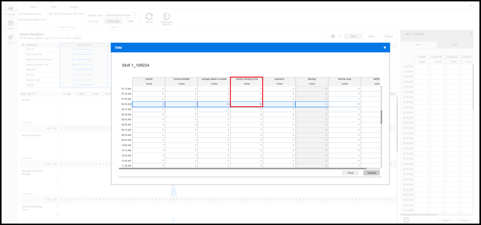 Verint Queue Analytics | How Five9 Call Statistics Show in Verint