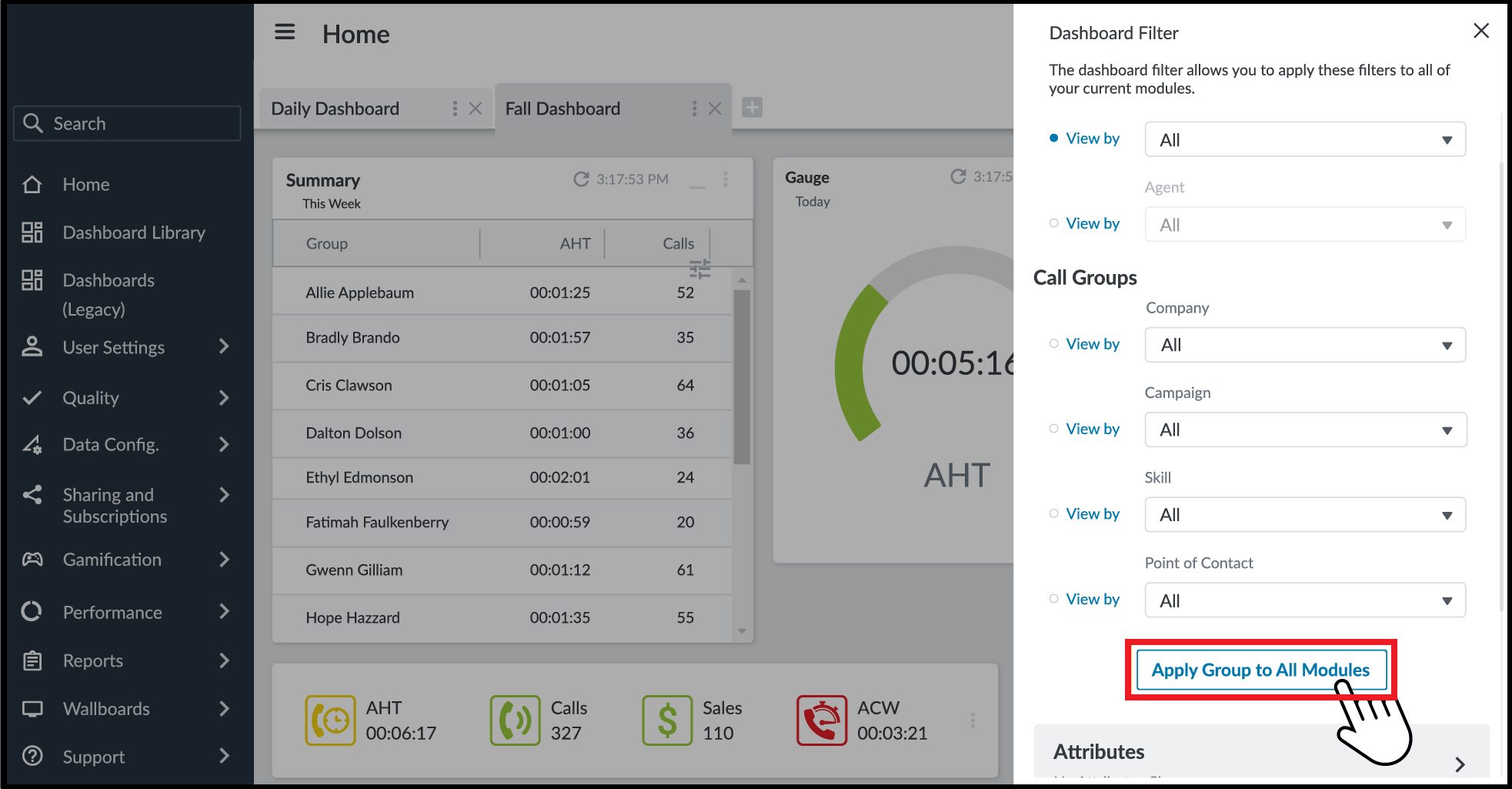 Performance Dashboard | How to use Dashboard Filter