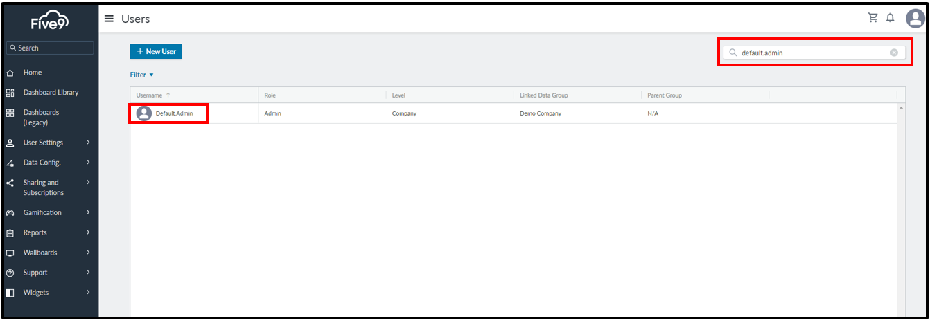Performance Dashboard | Creating and Editing Users