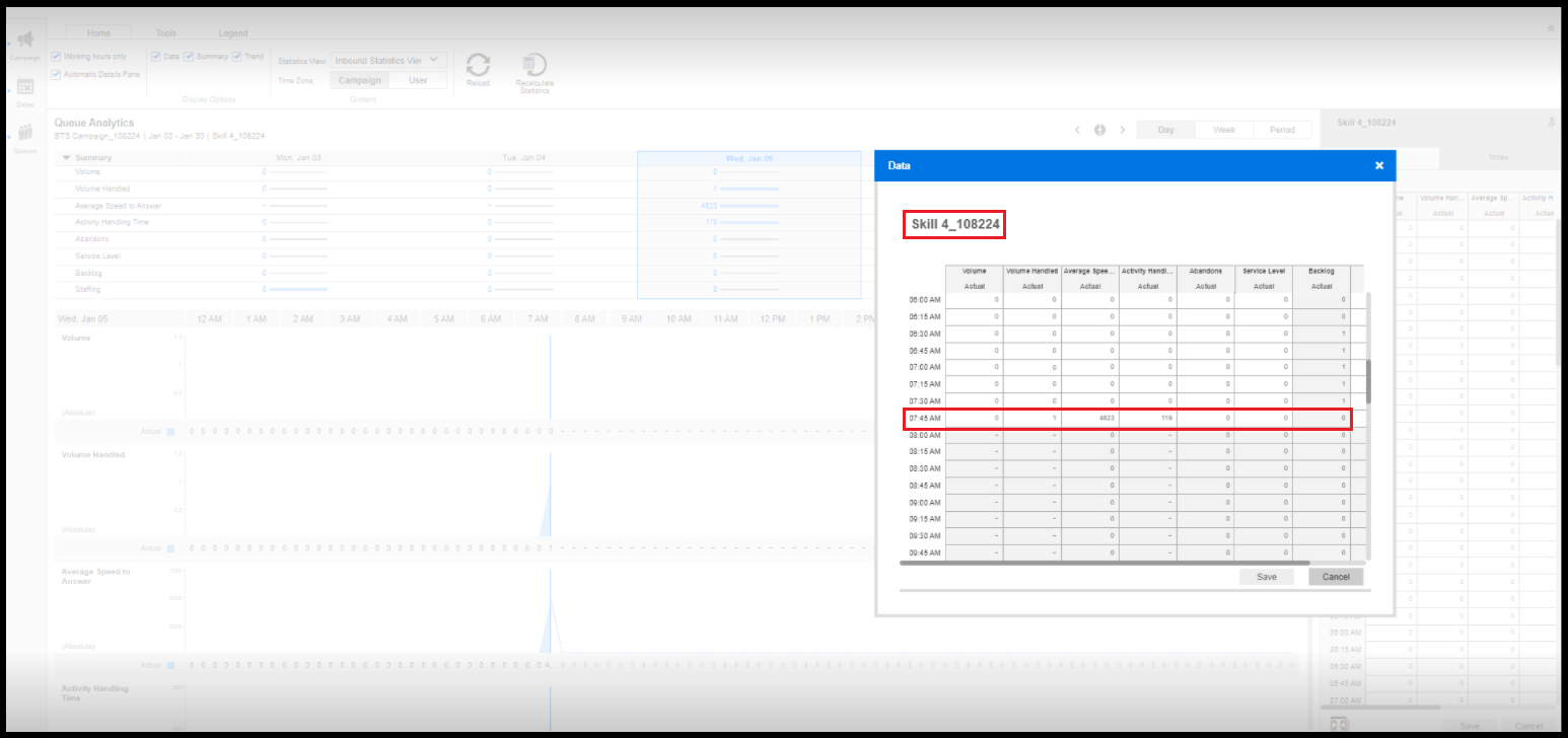 Verint Queue Analytics | How Five9 Call Statistics Show in Verint for ...