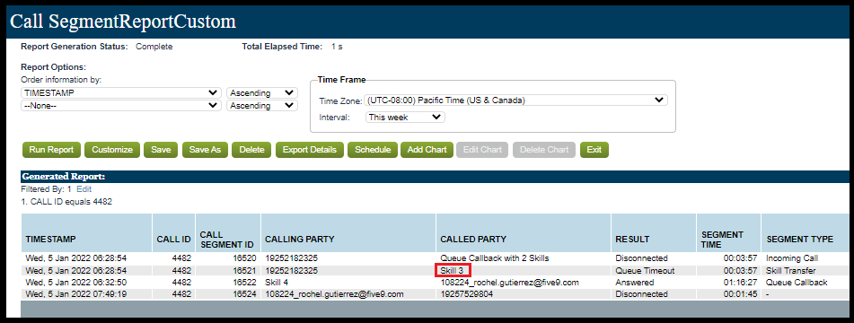 Verint Queue Analytics | How Five9 Call Statistics Show in Verint for ...