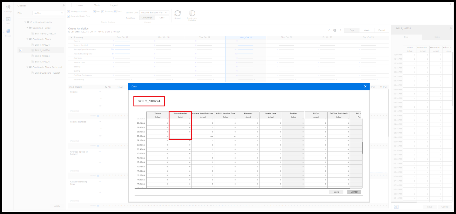Verint Queue Analytics | How Five9 Call Statistics Show in Verint with ...