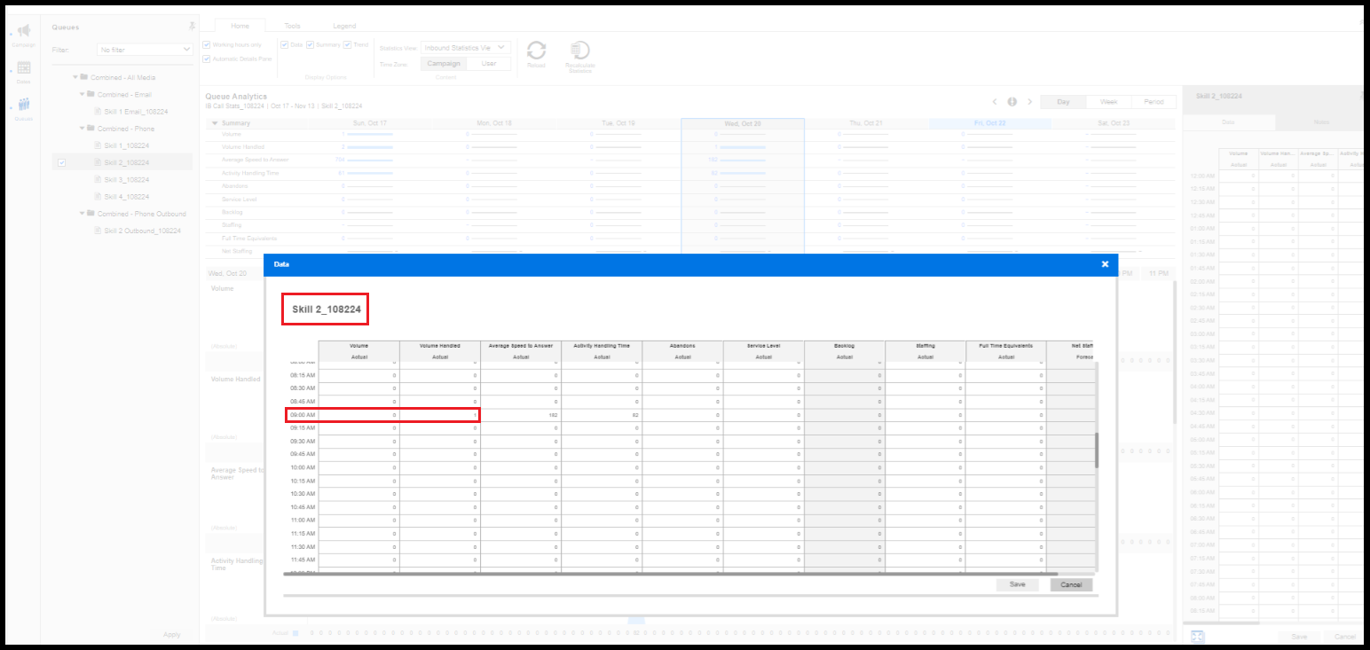 Verint Queue Analytics | How Five9 Call Statistics Show in Verint with ...
