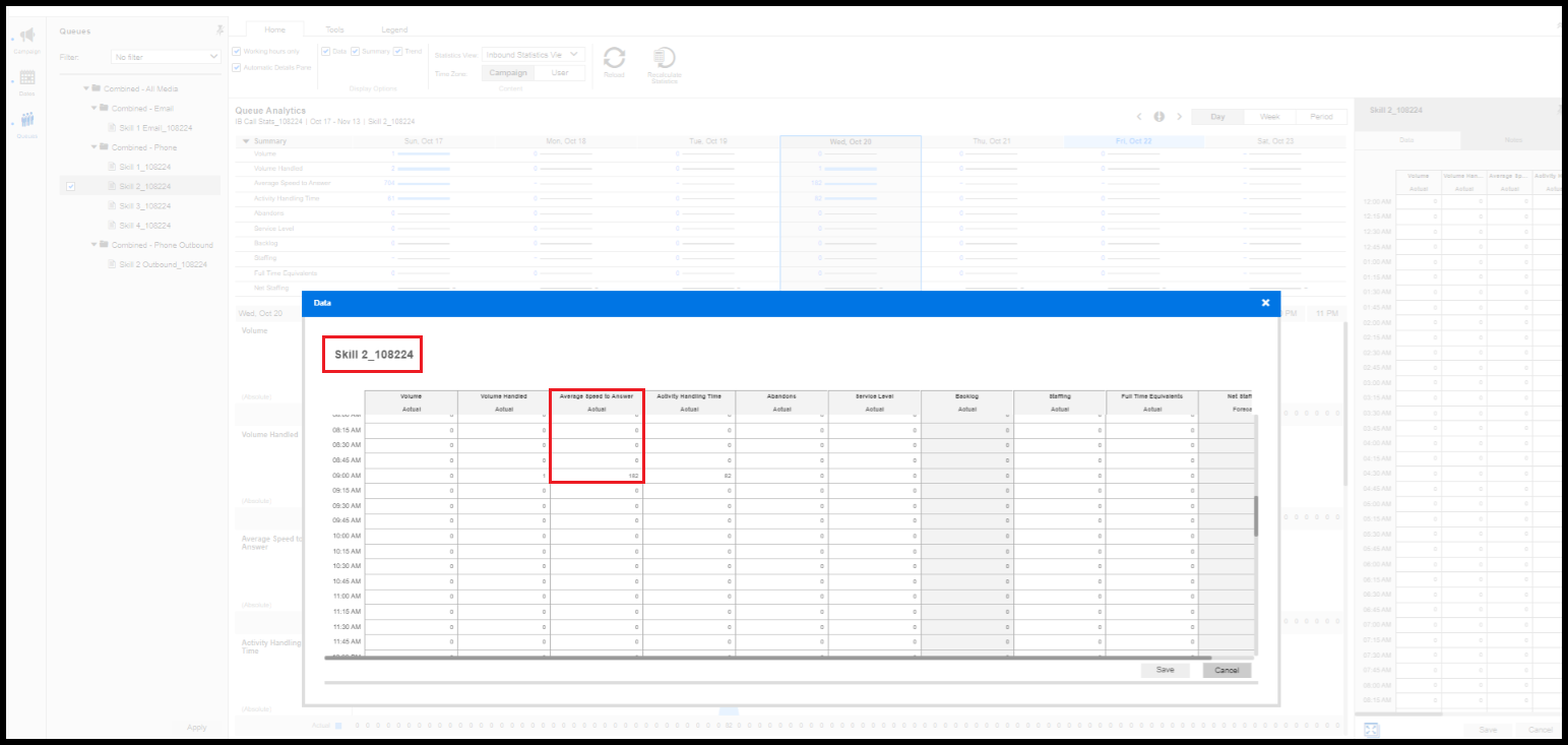 Verint Queue Analytics | How Five9 Call Statistics Show in Verint with ...