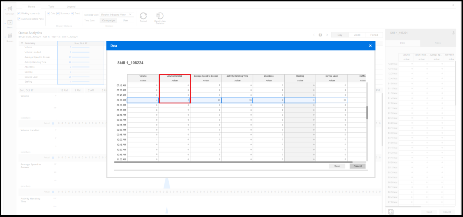 Verint Queue Analytics | How Five9 Call Statistics Show in Verint