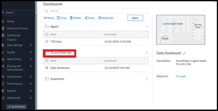 Performance Dashboard | Manage Dashboards