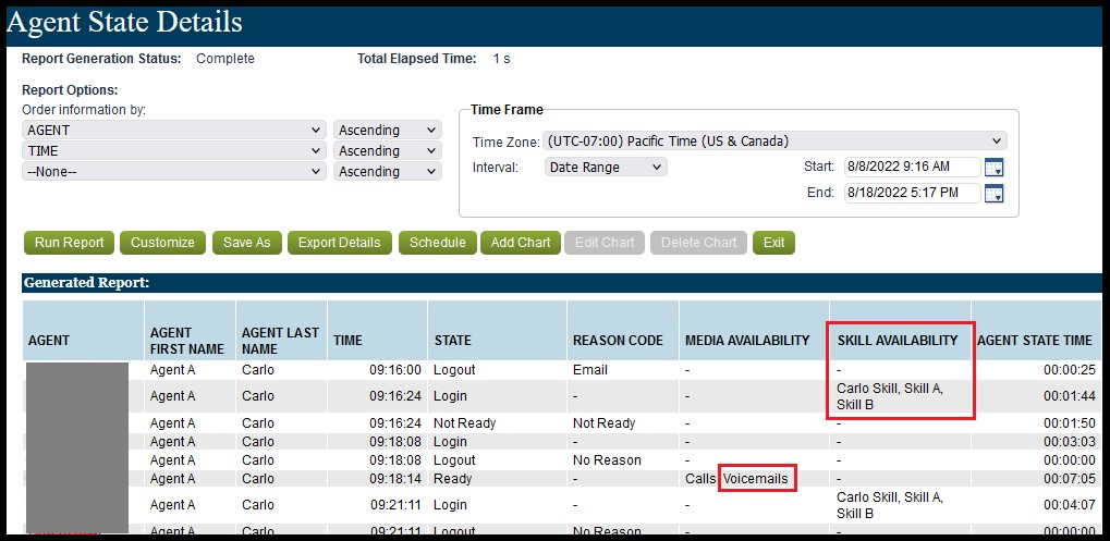 VCC | Voicemails not Being Offered to an Agent on Ready Status