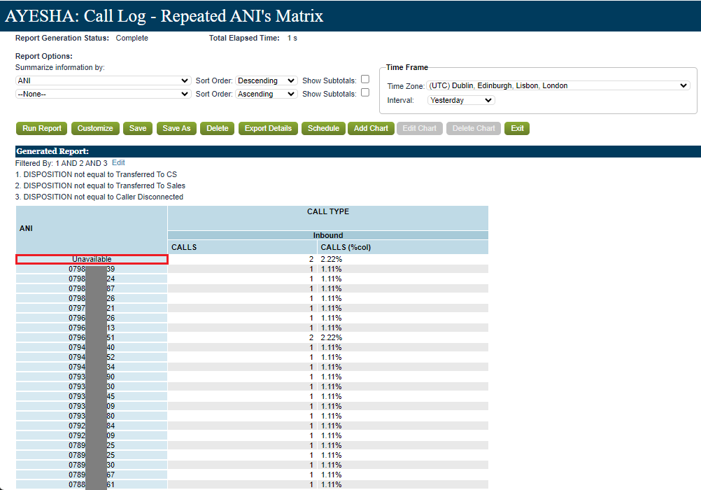 Reporting | Generating a Report for Unknown, Anonymous, Unavailable, or ...