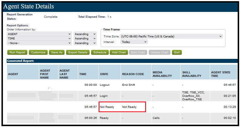 Reporting | Not ready reason code in the Agent state report