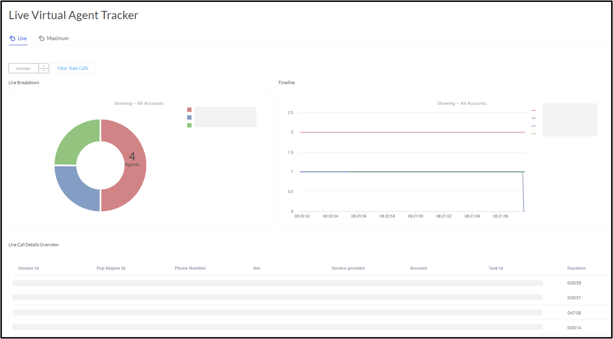 Studio 7 | Live Virtual Agent Tracker