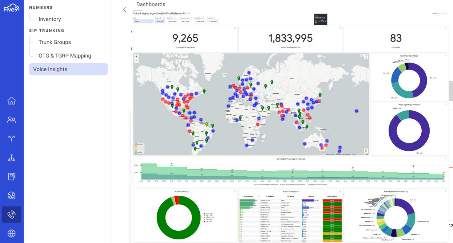 Admin Console | Voice Insights | Agent Health