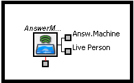 Administrator | Answering Machine Module