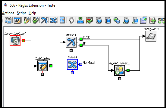 Administrator | How to Use RegExpr in Case Module to Transfer the Call ...