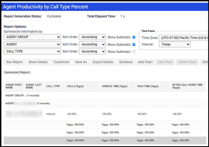 Reporting | Agent Productivity by Call Type Percent