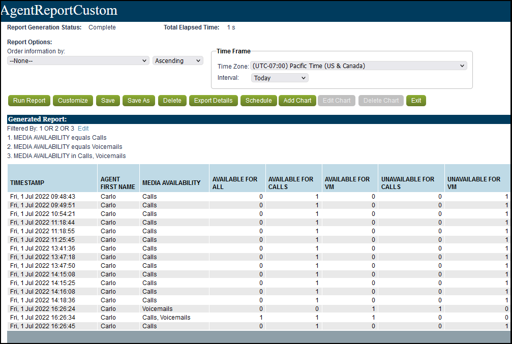 Reporting | Custom report for the agent availability for all call ...